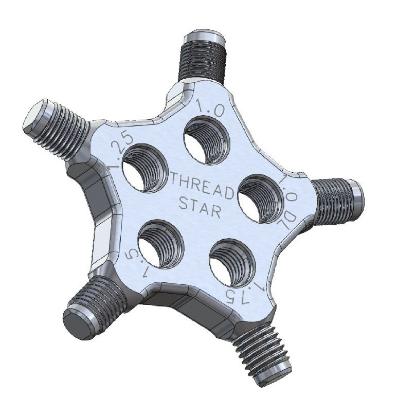 Pilo Thread Star, Rear Axle Thread Identifier