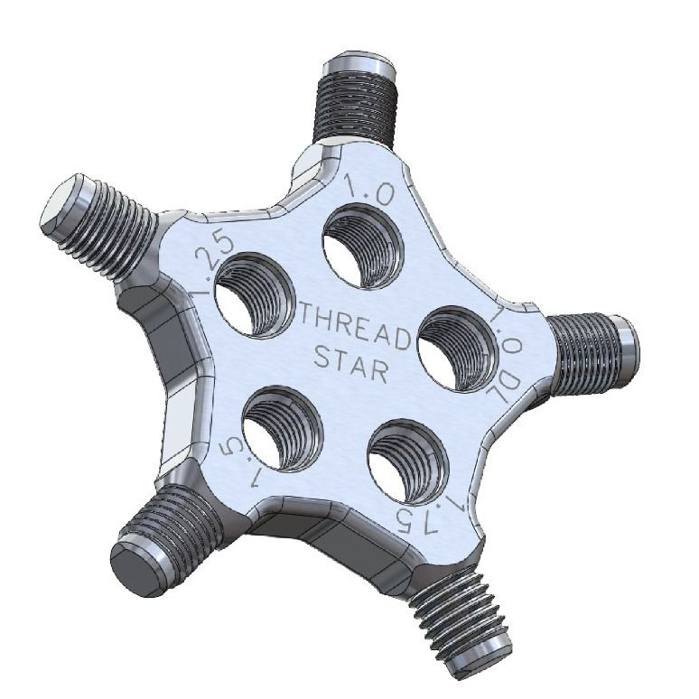 Pilo Thread Star, Rear Axle Thread Identifier