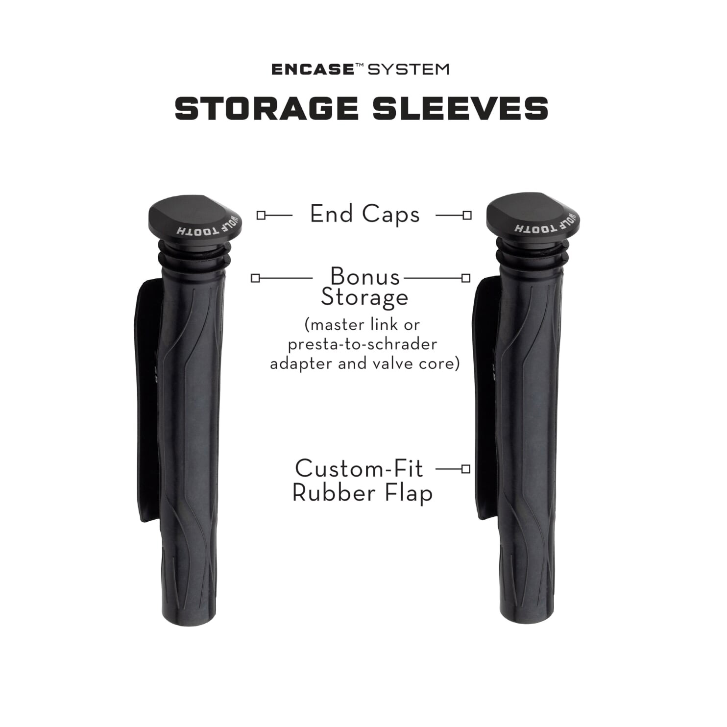 Wolf Tooth Components EnCase System Storage Sleeves