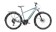 Specialized Turbo Battery Charger