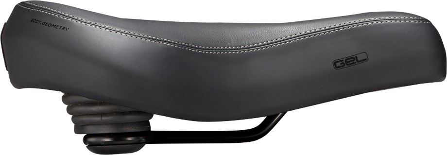 specialized the cup gel saddle review