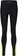 Gorewear Swiftride Thermo Tights - Black/Neon Yellow, Women's, Large