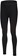 Gorewear Swiftride Thermo Tights - Black, Men's, Medium
