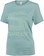 Surly Steel Consortium Women's T-Shirt - Dusty Blue, Medium 