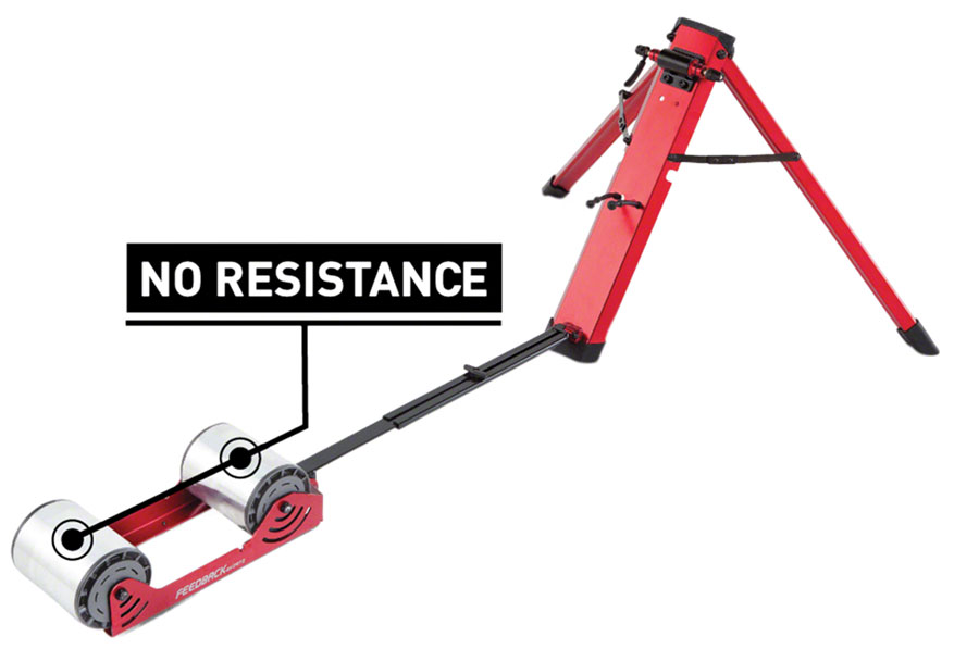 Feedback Sports Omnium Zero-Drive Rear Wheel Trainer - Fork Mount, No Resistance, Red






